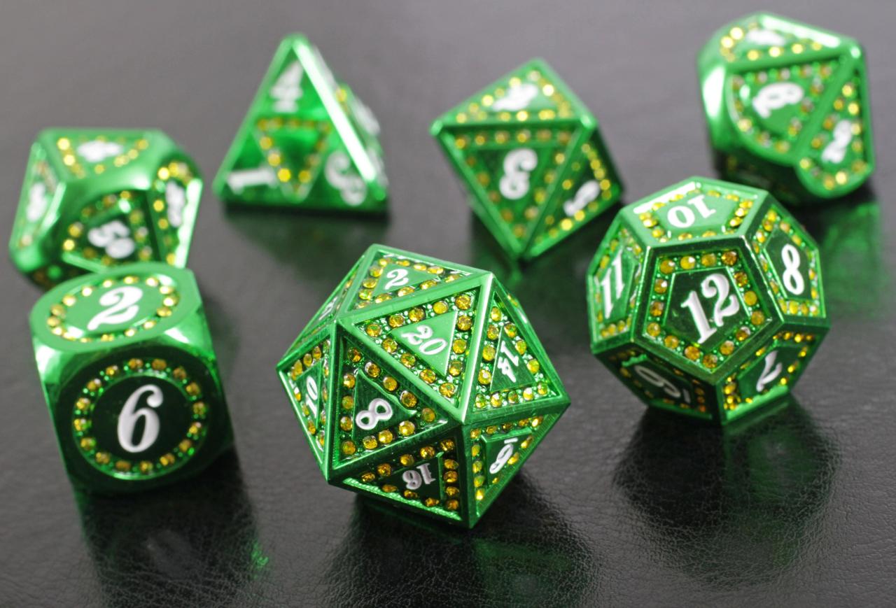 Role-Playing Dice Game Explained – Forged Gaming