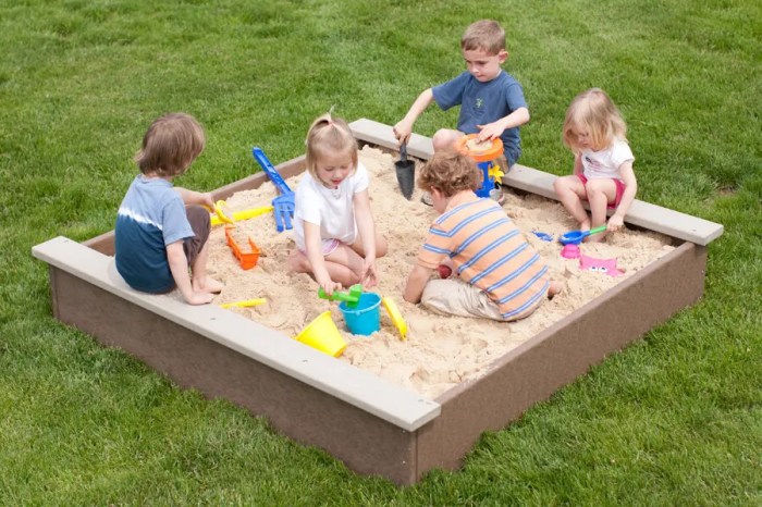 The sandbox - laderfile The sandbox - laderfile